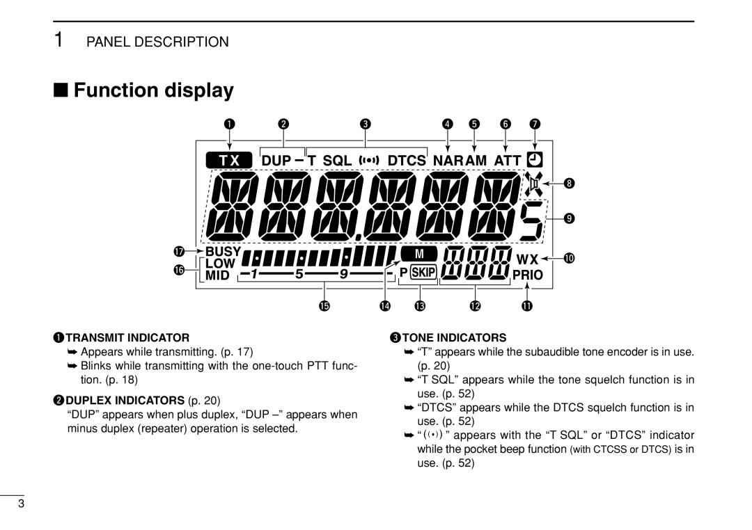 Icom IC-208H instruction manual Function display, QTRANSMIT Indicator, WDUPLEX Indicators p, ETONE Indicators 