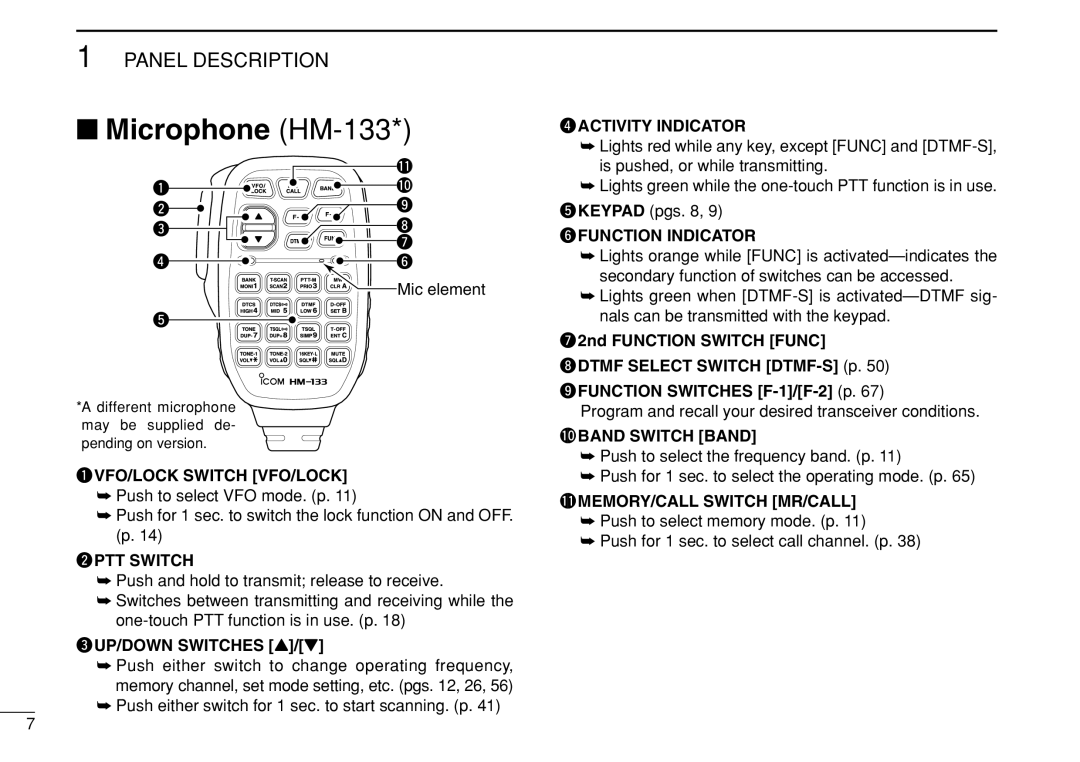 Icom IC-208H instruction manual Microphone HM-133, 0BAND Switch Band, 1MEMORY/CALL Switch MR/CALL 