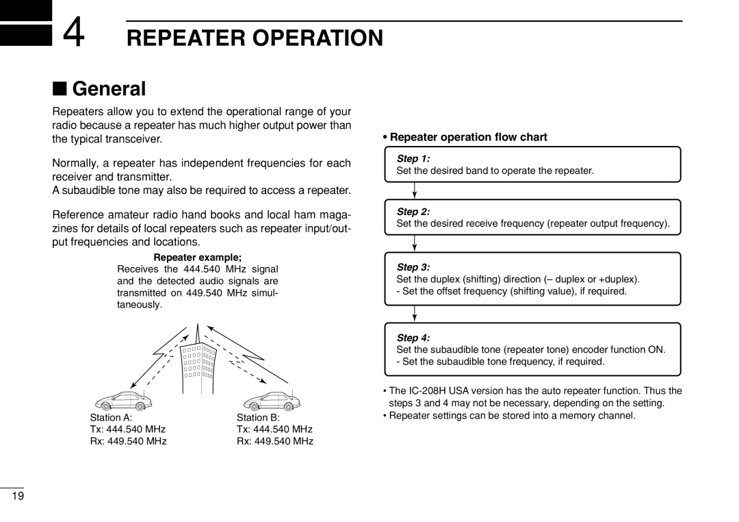 Icom IC-208H instruction manual Repeater Operation, General, Repeater operation ﬂow chart 