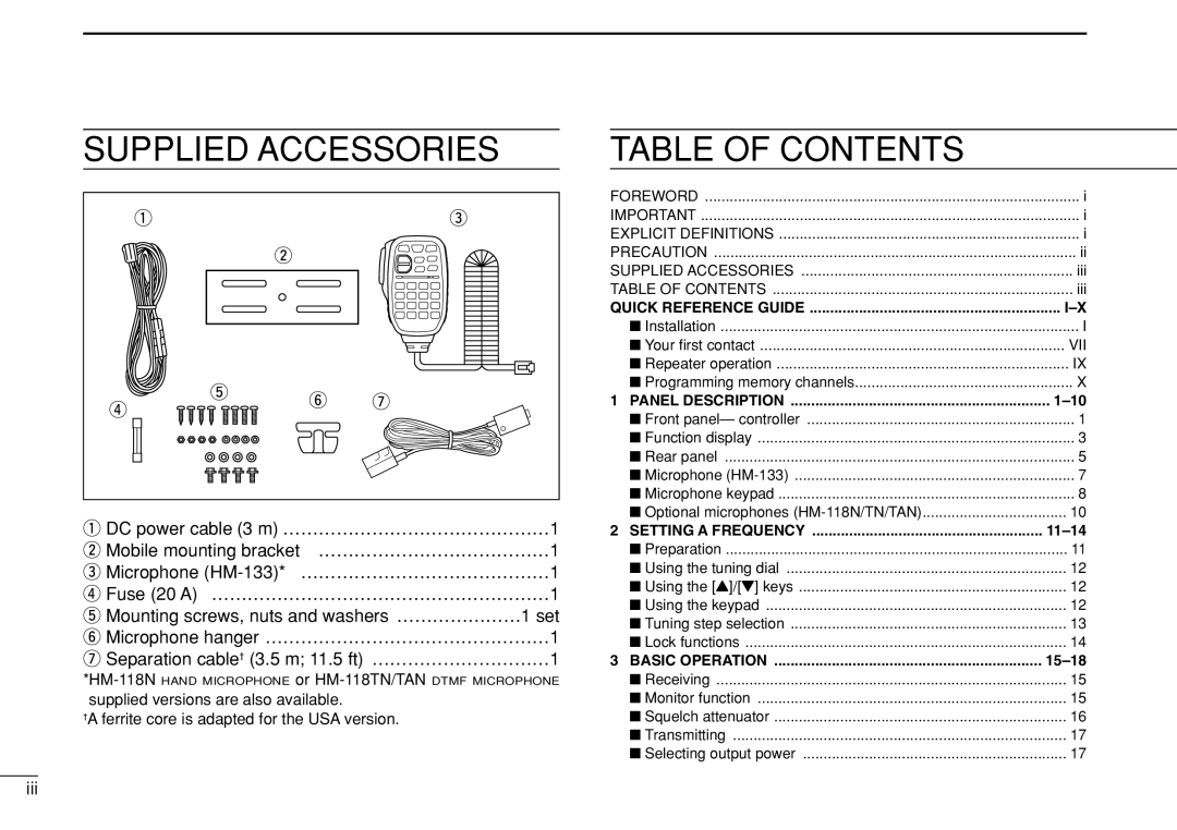 Icom IC-208H instruction manual Supplied Accessories 