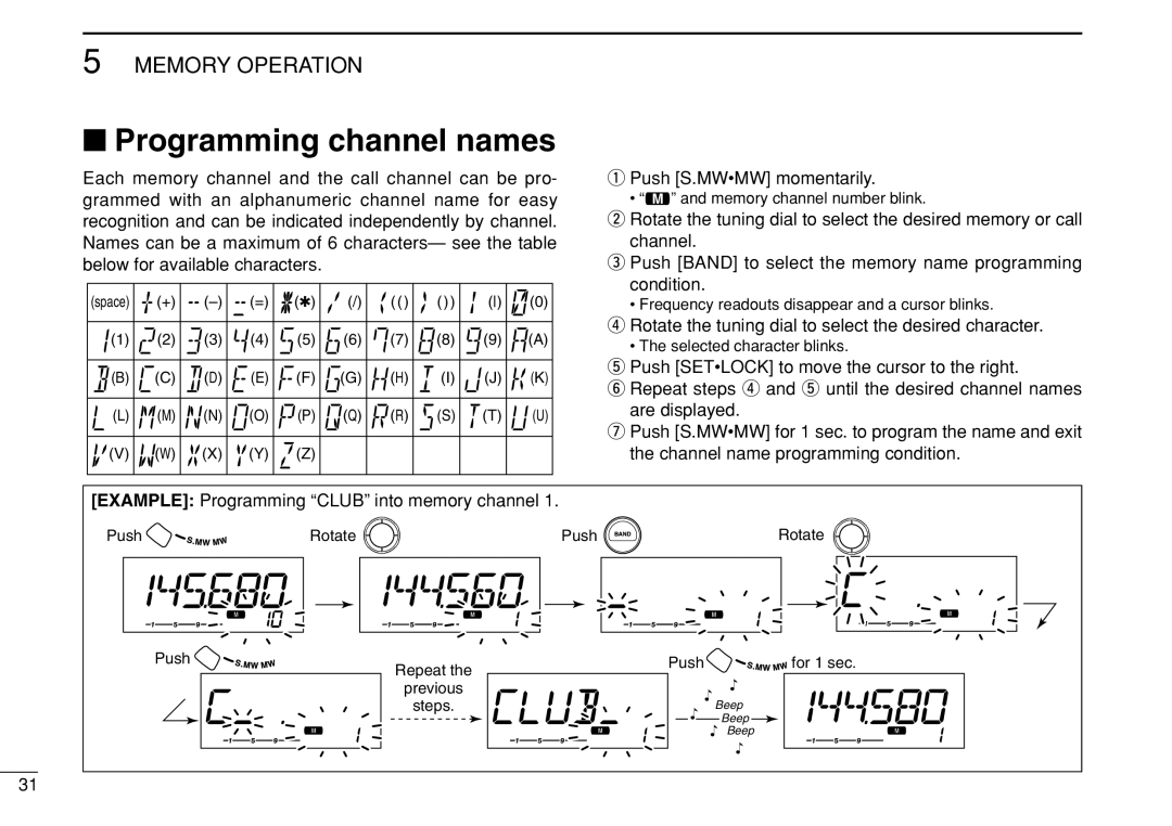 Icom IC-208H instruction manual Programming channel names, Rotate the tuning dial to select the desired character 