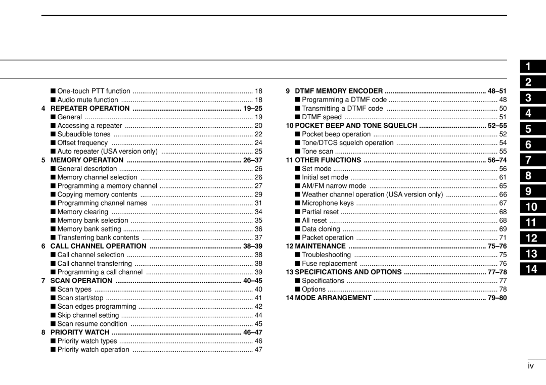 Icom IC-208H instruction manual Dtmf Memory Encoder 