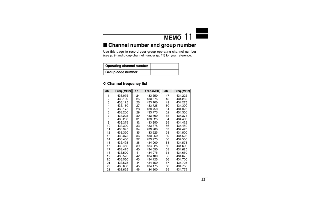 Icom IC-4008E instruction manual Memo, ‘ Channel number and group number, Channel frequency list 