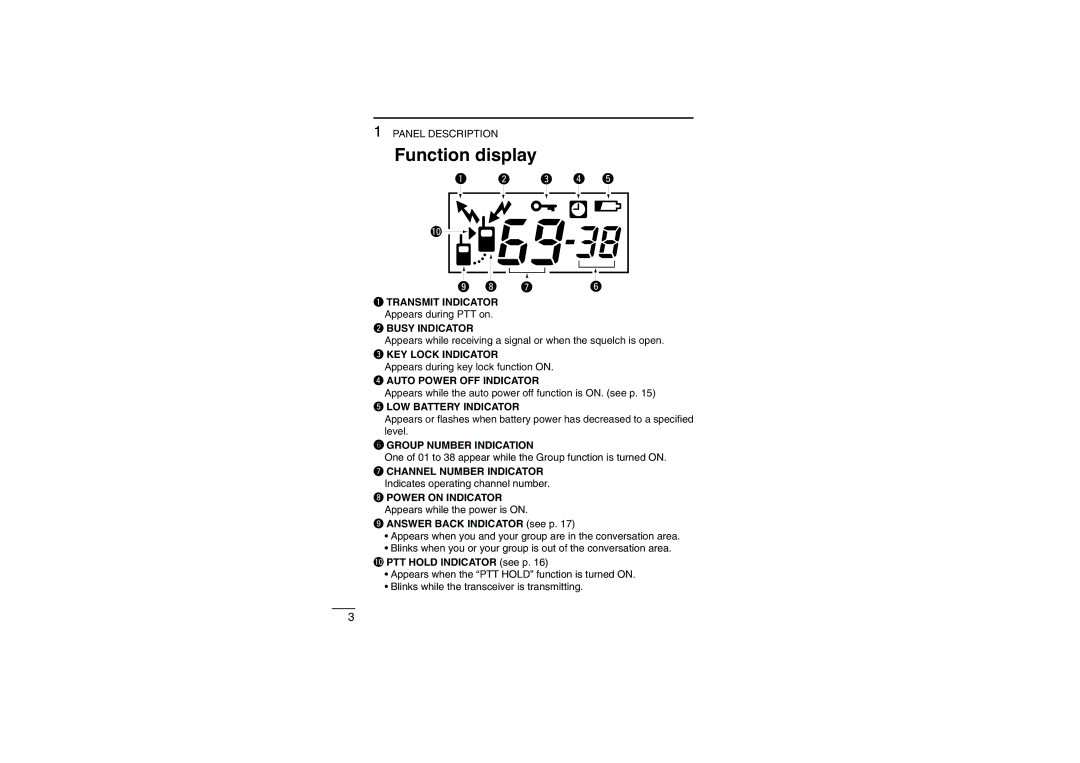 Icom IC-4008E instruction manual ‘ Function display, Answer Back Indicator see p 