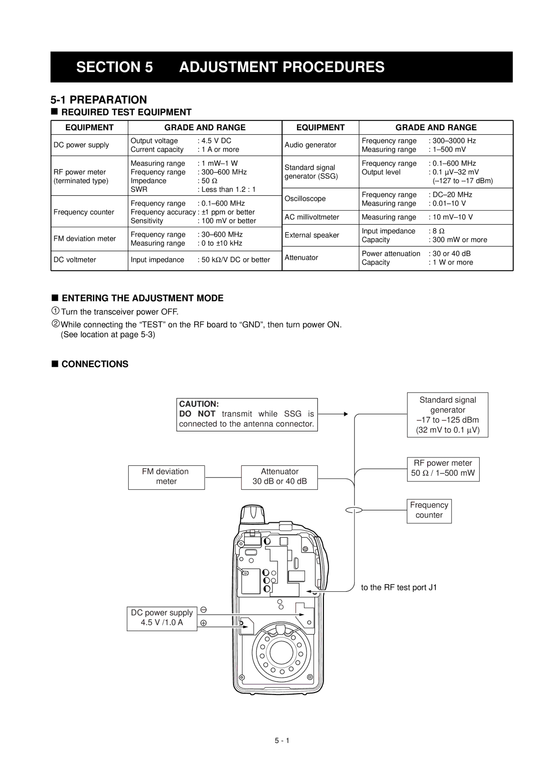 Icom IC-4008MKII Section Adjustment Procedures, Preparation, Required Test Equipment, Entering the Adjustment Mode 