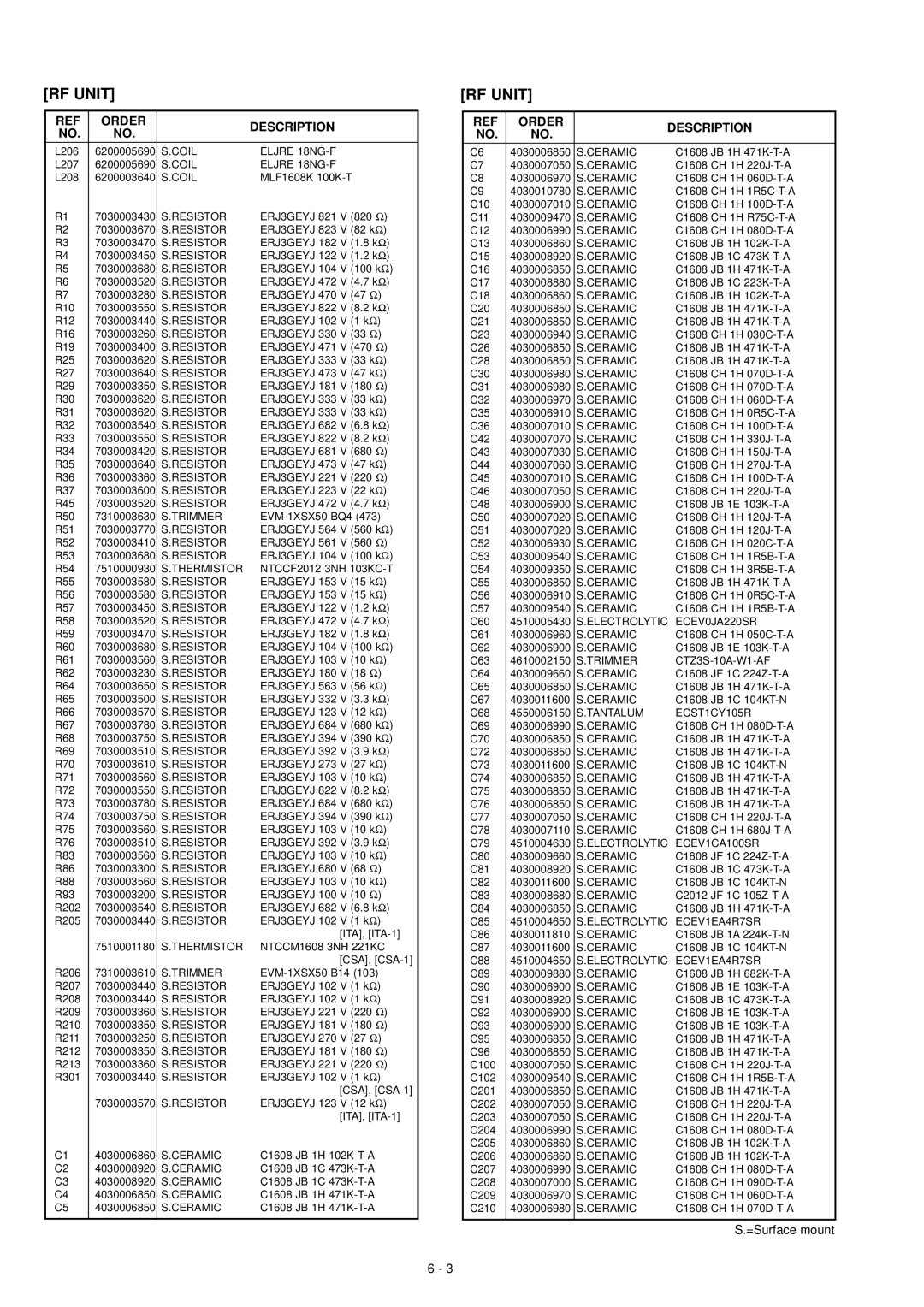 Icom IC-4008MKII service manual Coil Eljre 18NG-F 