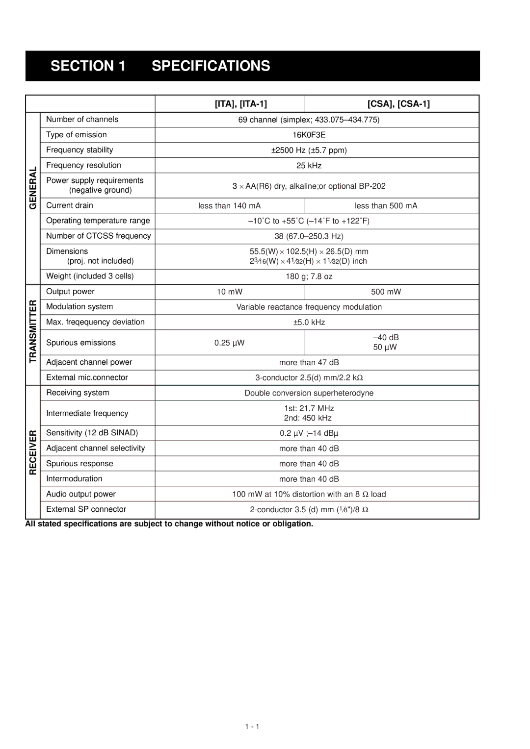 Icom IC-4008MKII service manual Section Specifications, ITA, ITA-1 CSA, CSA-1 