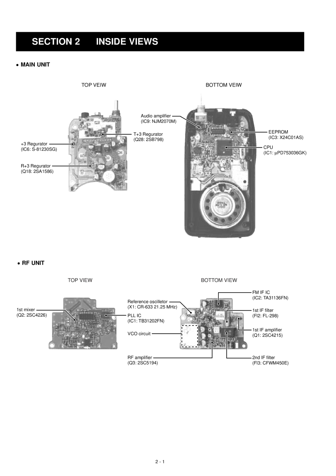 Icom IC-4008MKII service manual Inside Views, Main Unit, RF Unit 