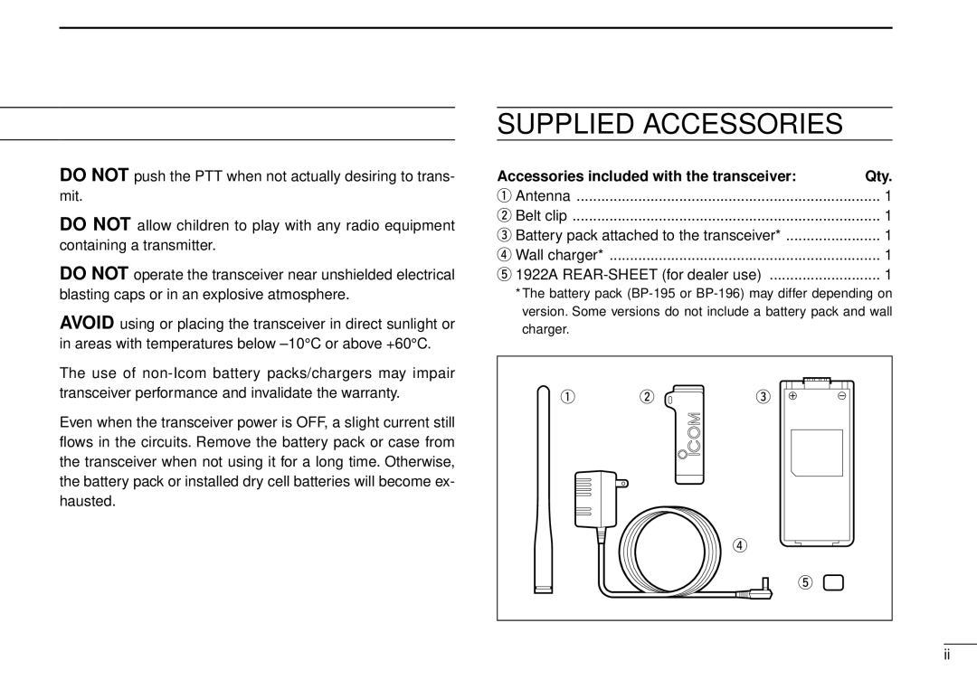 Icom IC-40S instruction manual Supplied Accessories, Accessories included with the transceiver Qty 