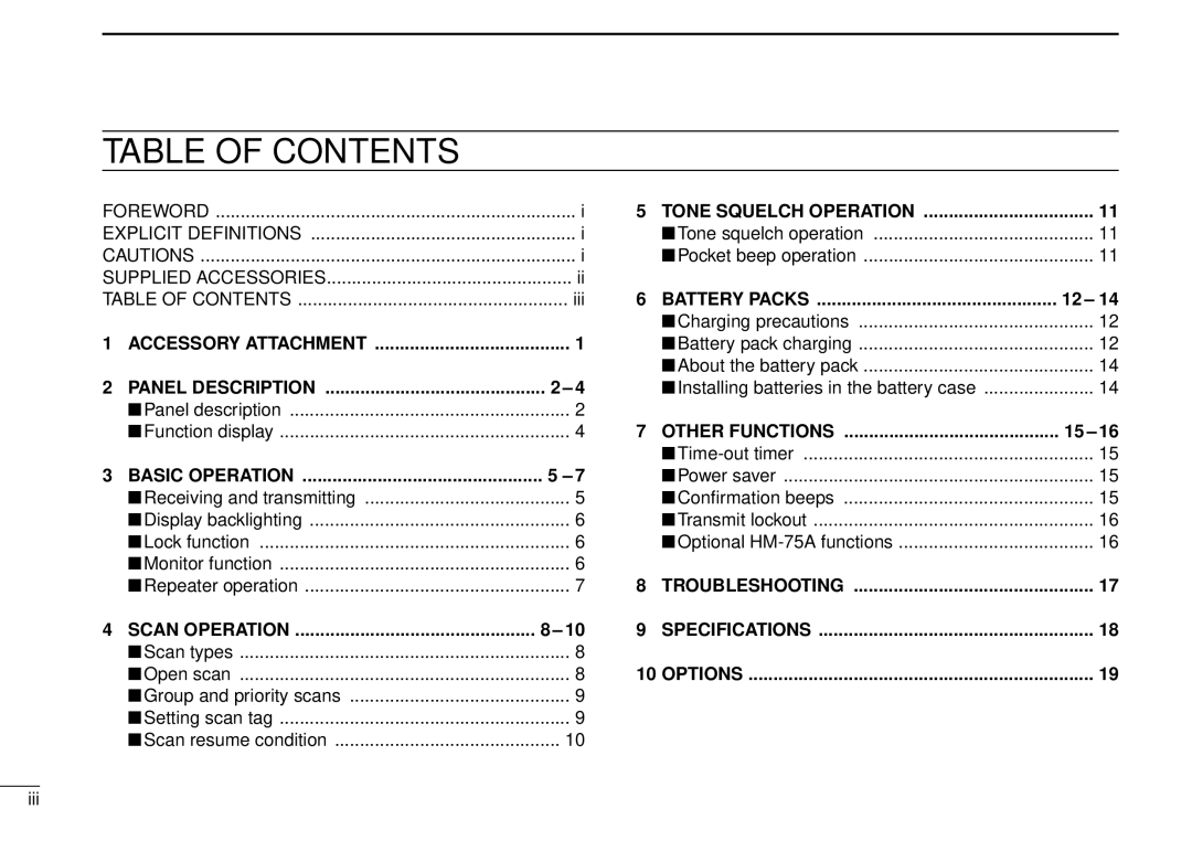 Icom IC-40S instruction manual Table of Contents 