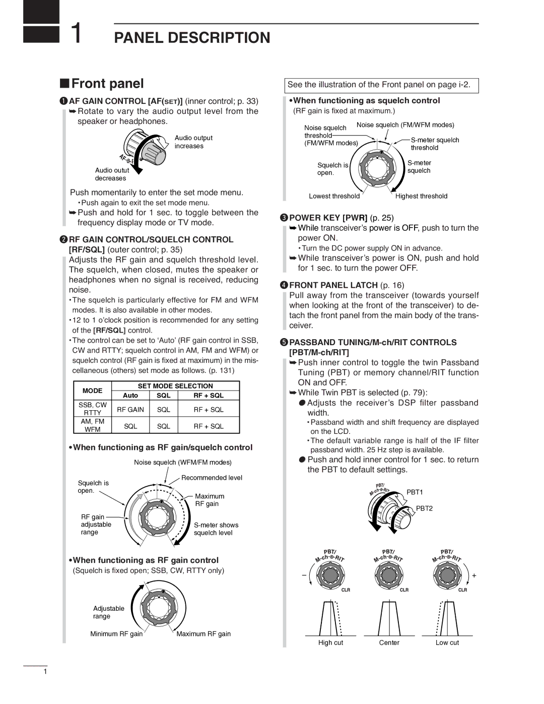 Icom IC-7000 instruction manual Panel Description 