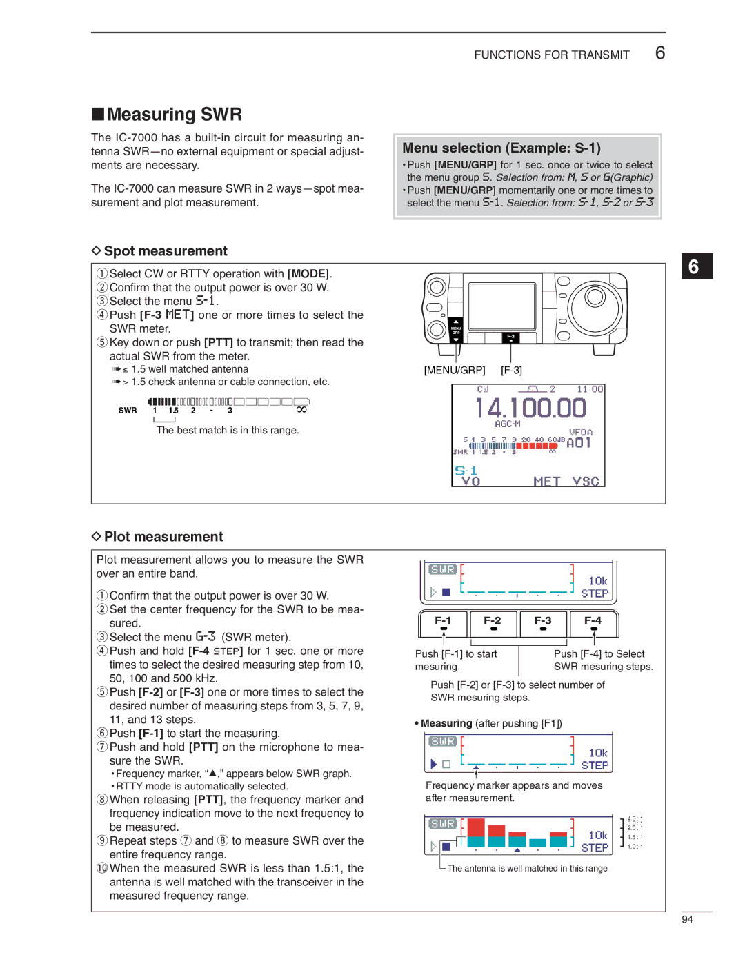 Icom IC-7000 instruction manual Measuring SWR, Menu selection Example S-1, Spot measurement, Plot measurement 