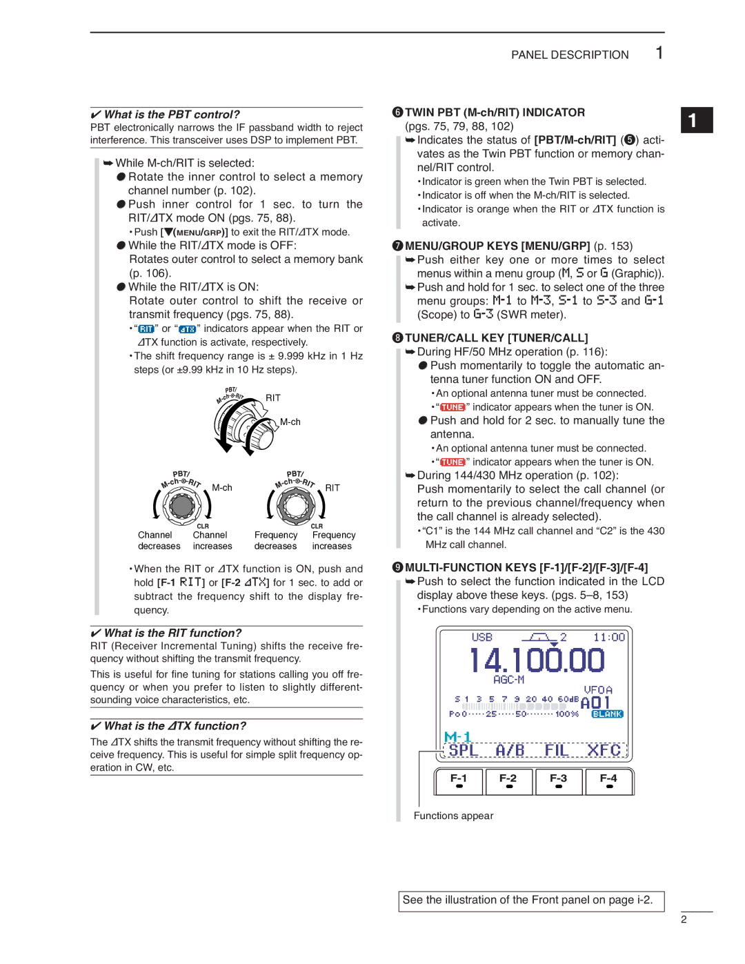 Icom IC-7000 instruction manual Panel Description, Twin PBT M-ch/RIT Indicator Pgs , 79, 88, MENU/GROUP Keys MENU/GRP p 