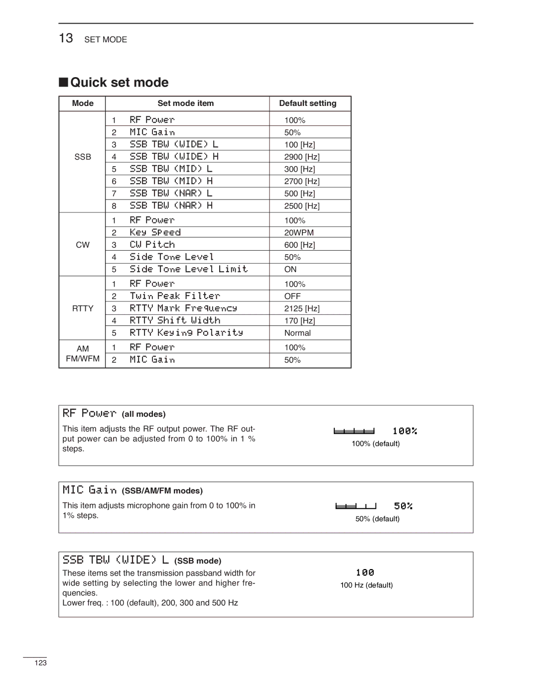 Icom IC-7000 Quick set mode, SSB TBW Wide L SSB mode, Mode Set mode item Default setting RF Power, RF Power all modes 