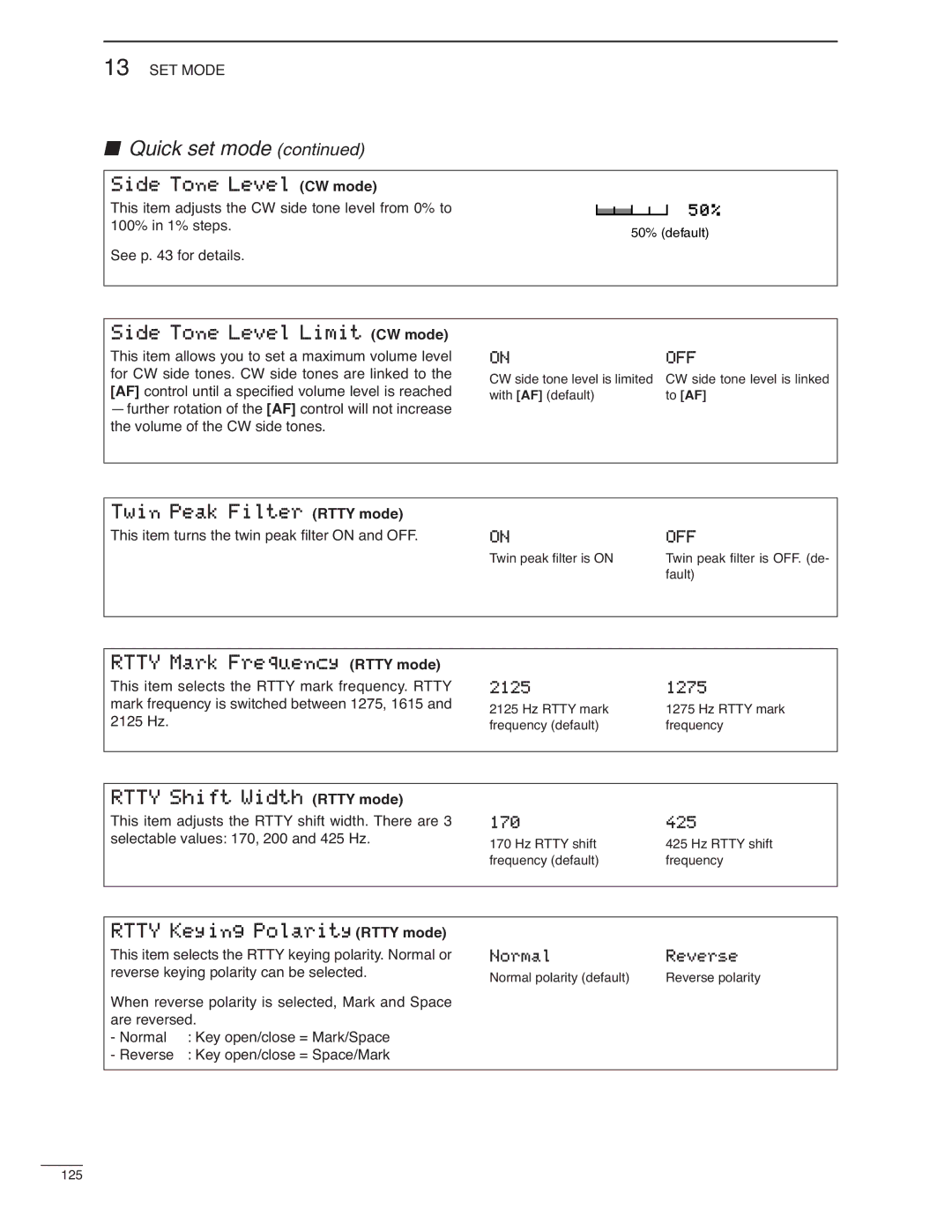 Icom IC-7000 instruction manual Side Tone Level CW mode, Side Tone Level Limit CW mode, Twin Peak Filter Rtty mode 