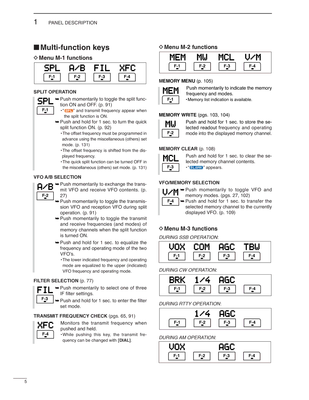 Icom IC-7000 instruction manual Multi-function keys, Menu M-1 functions, Menu M-2 functions, Menu M-3 functions 