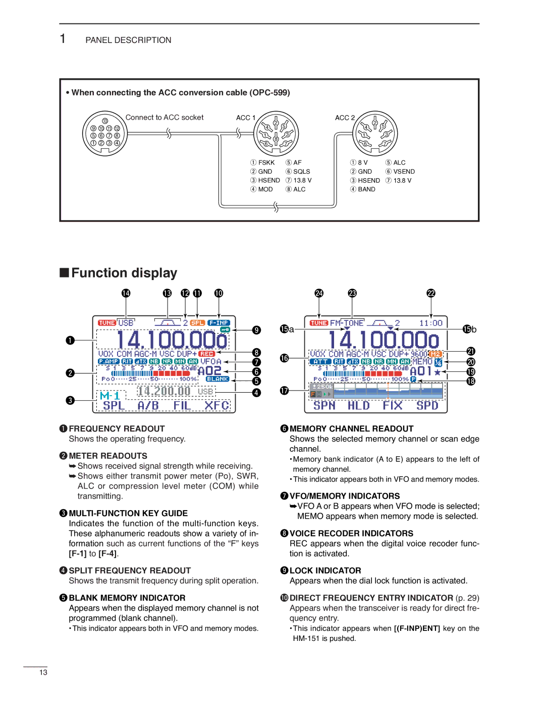 Icom IC-7000 Function display, When connecting the ACC conversion cable OPC-599, Frequency Readout, Meter Readouts 