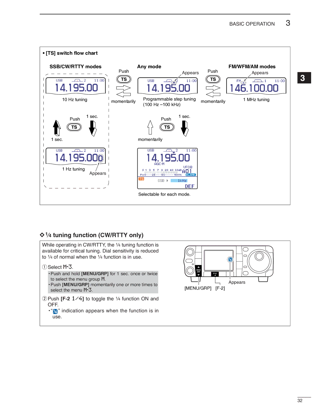 Icom IC-7000 instruction manual ⁄4 tuning function CW/RTTY only, Select M-3 