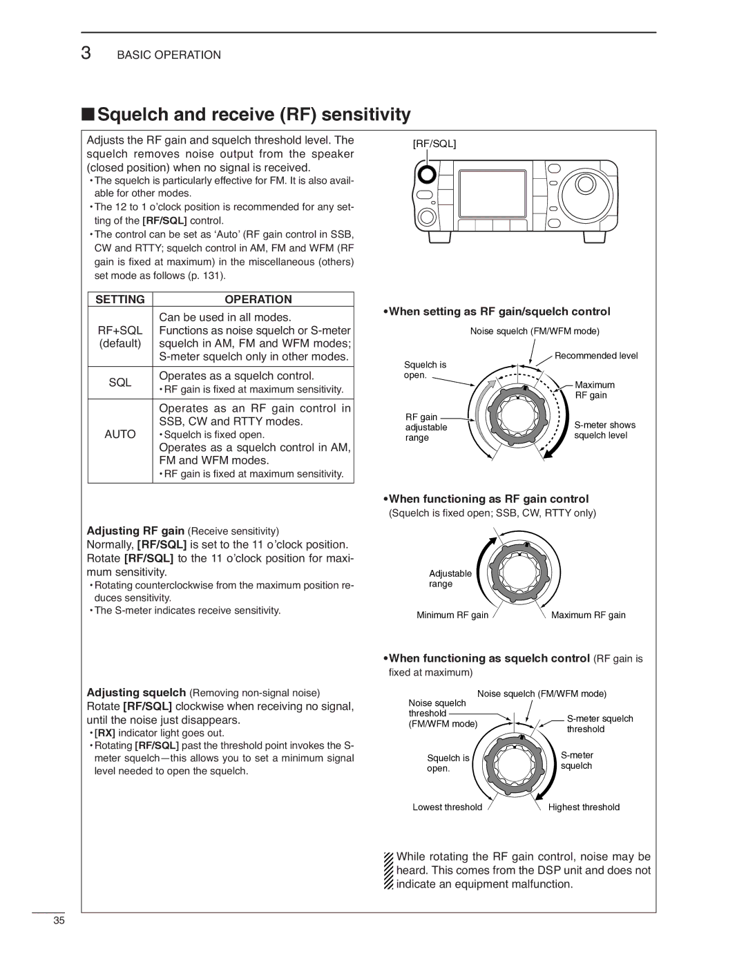 Icom IC-7000 Squelch and receive RF sensitivity, Setting Operation, When setting as RF gain/squelch control 