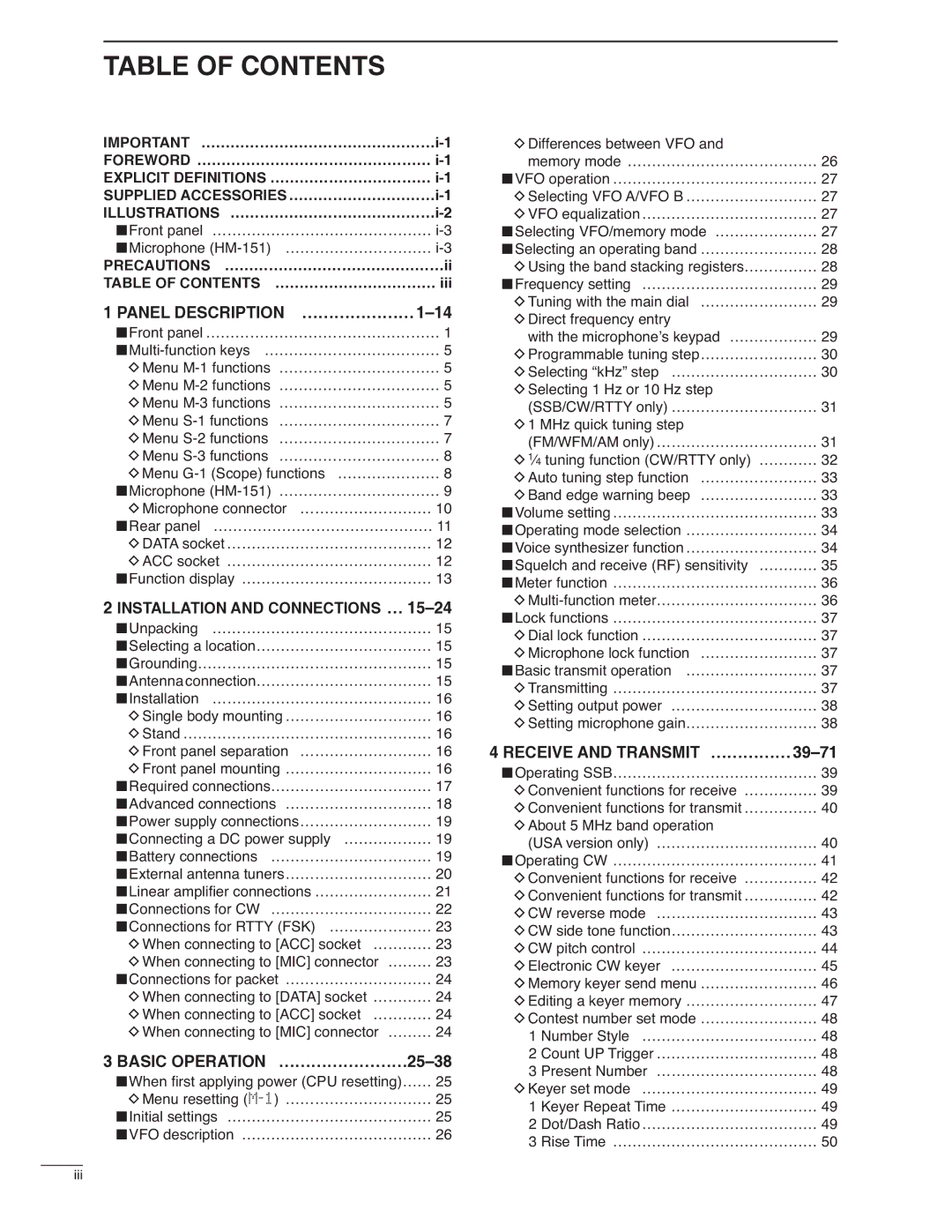 Icom IC-7000 instruction manual Table of Contents 