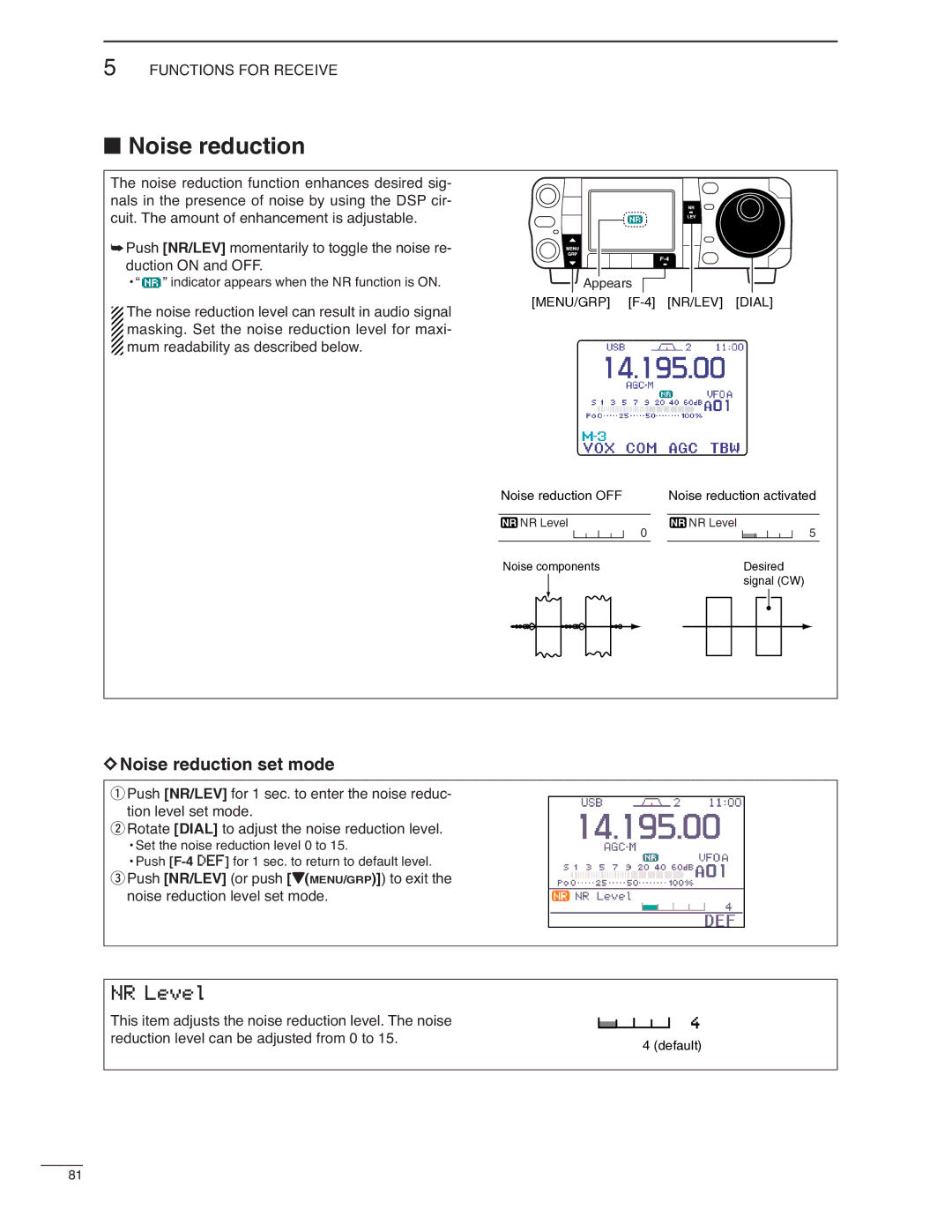 Icom IC-7000 instruction manual Noise reduction set mode, NR Level 