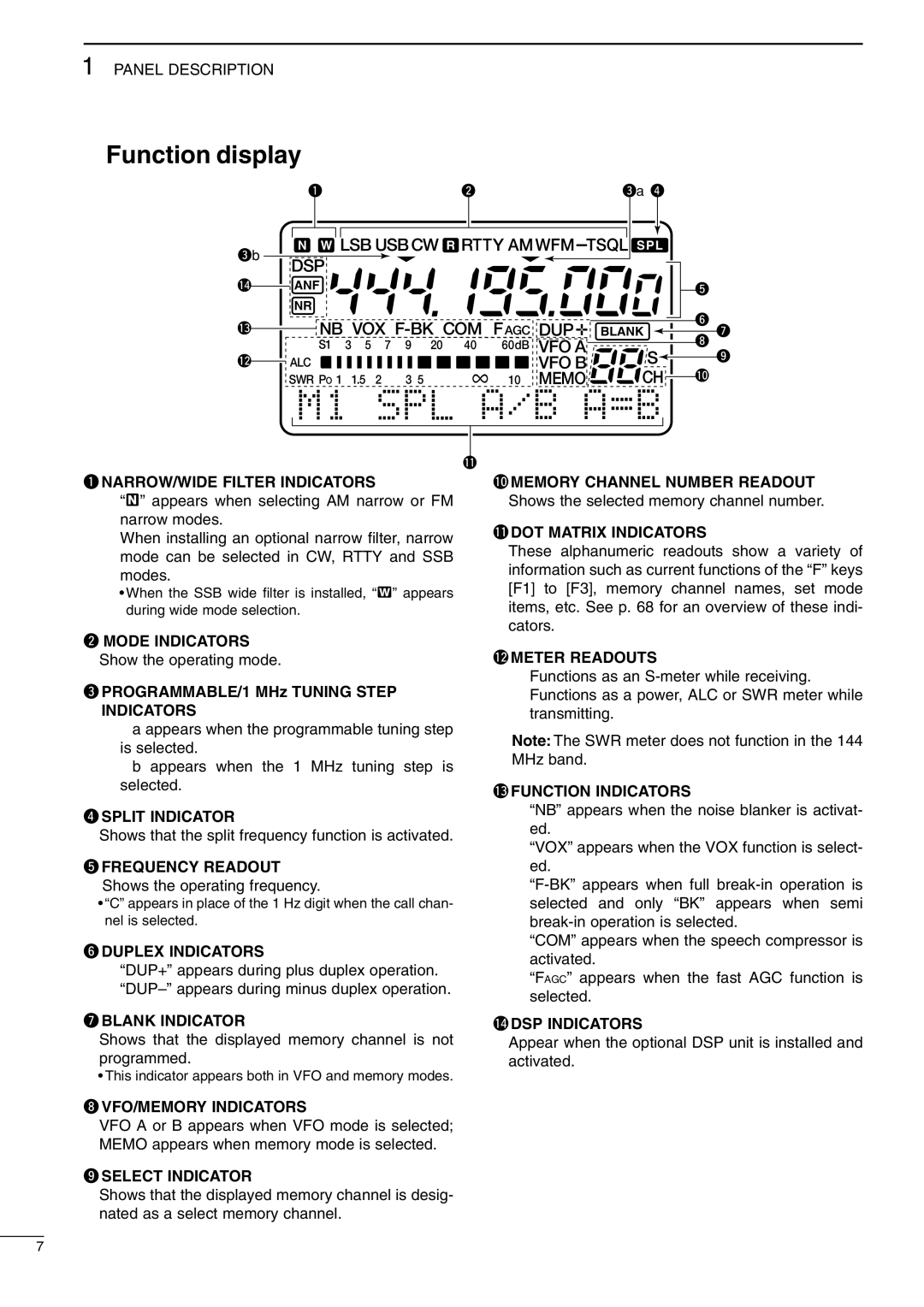 Icom IC-706MKIIG Function display, 1DOT Matrix Indicators, 2METER Readouts, 3FUNCTION Indicators, 4DSP Indicators 