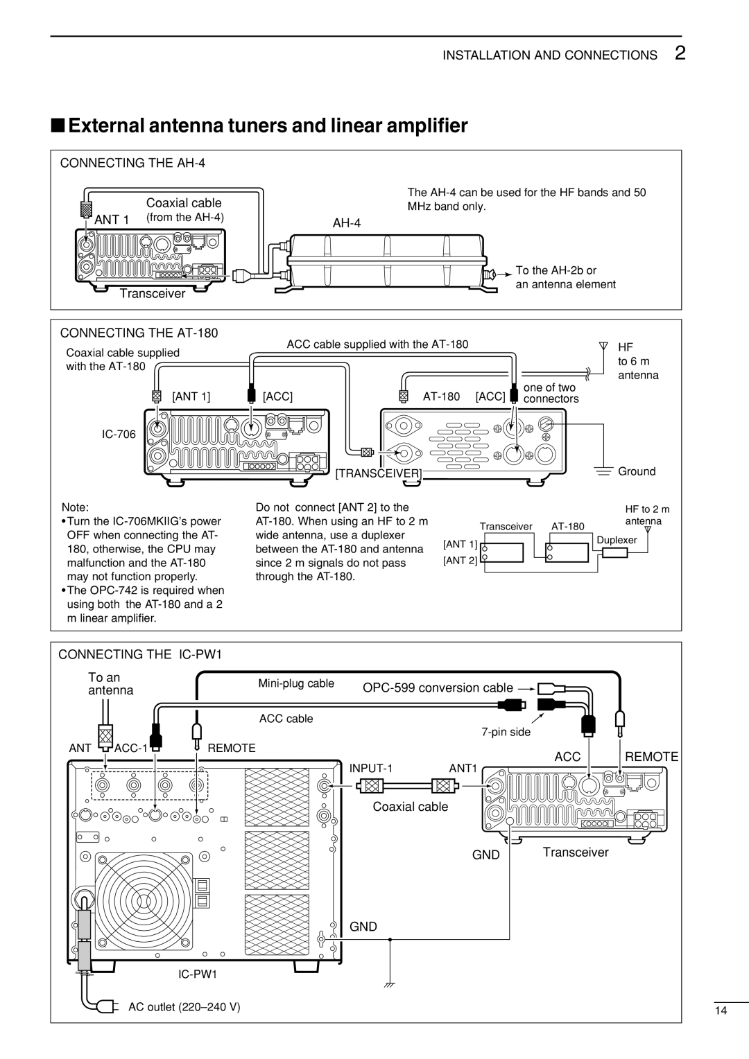 Icom I706MKTMG, IC-706MKIIG External antenna tuners and linear ampliﬁer, Connecting the AH-4, Connecting the AT-180 