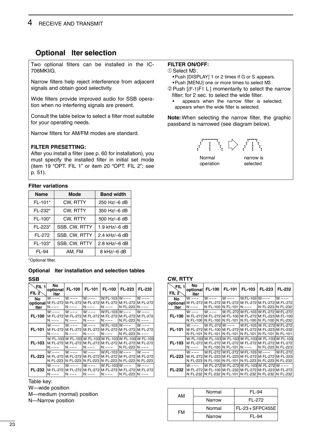 Icom IC-706MKIIG, I706MKTMG instruction manual Optional ﬁlter selection, Filter Presetting, Filter ON/OFF, Ssb, CW, Rtty 