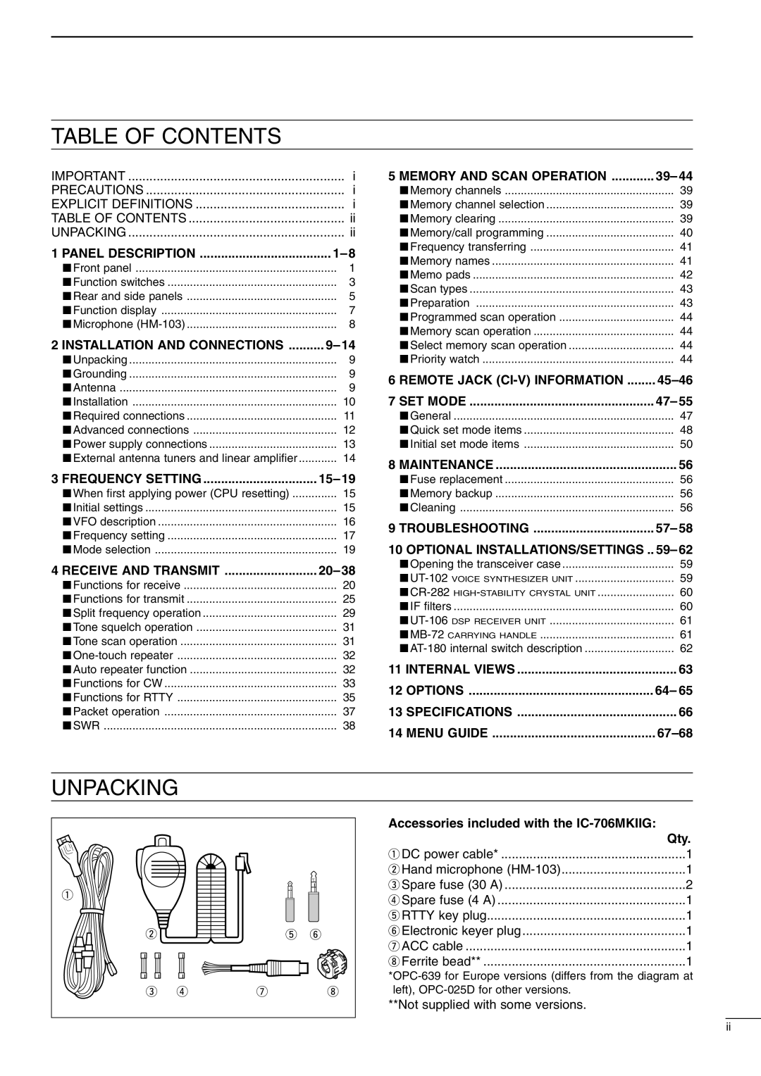 Icom I706MKTMG, IC-706MKIIG instruction manual Table of Contents 