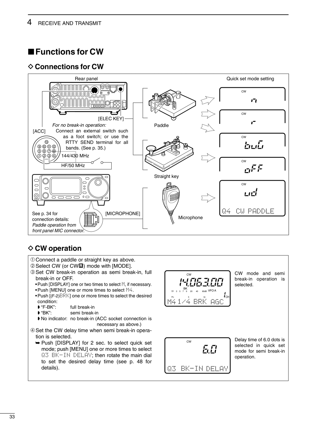 Icom IC-706MKIIG, I706MKTMG instruction manual Functions for CW, Connections for CW, CW operation, Elec KEY, Microphone 