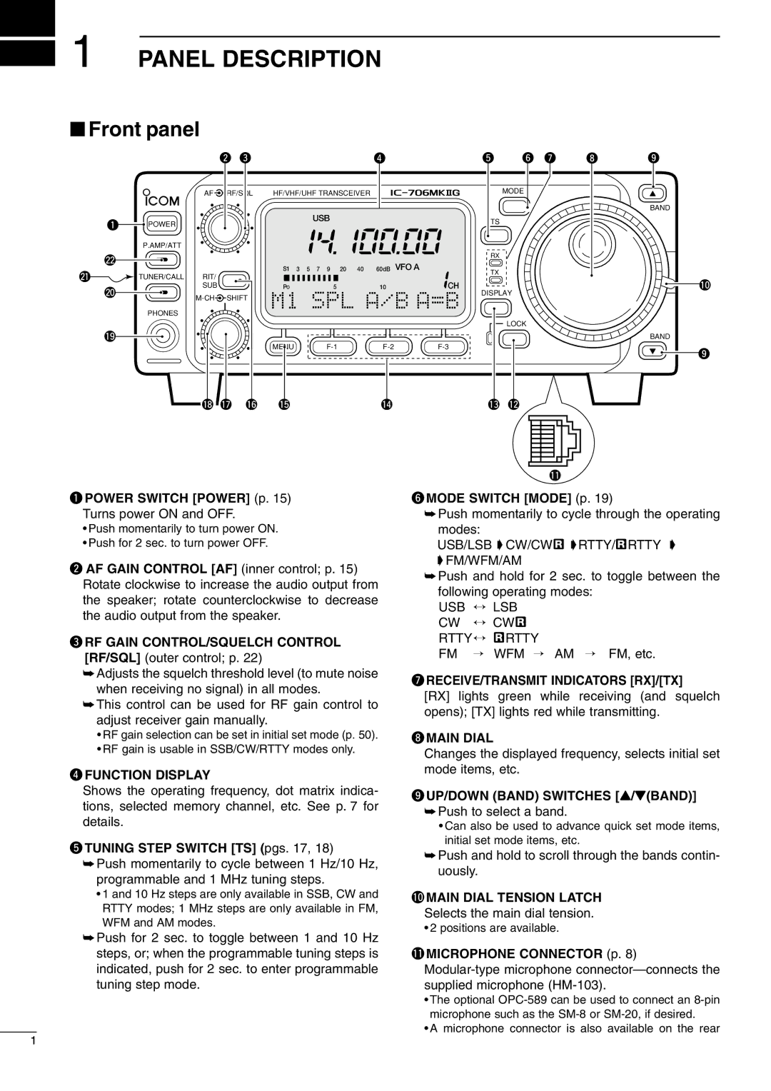 Icom IC-706MKIIG, I706MKTMG instruction manual Panel Description, Front panel, 0MAIN Dial Tension Latch 