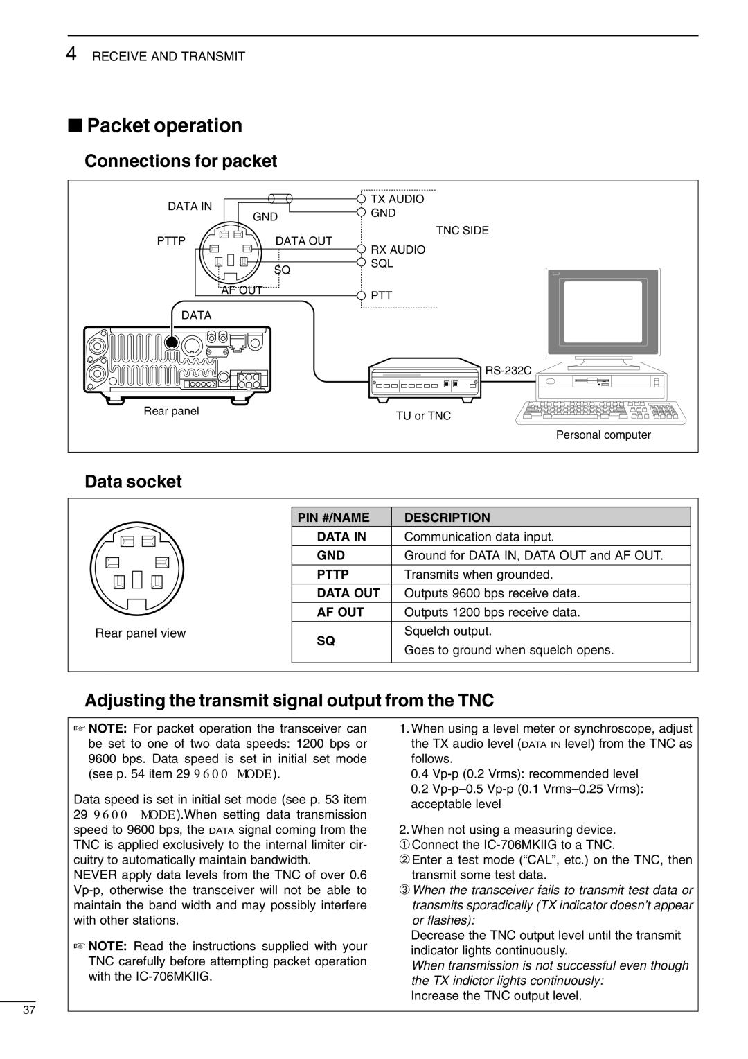 Icom IC-706MKIIG Packet operation, Connections for packet, Data socket, Adjusting the transmit signal output from the TNC 