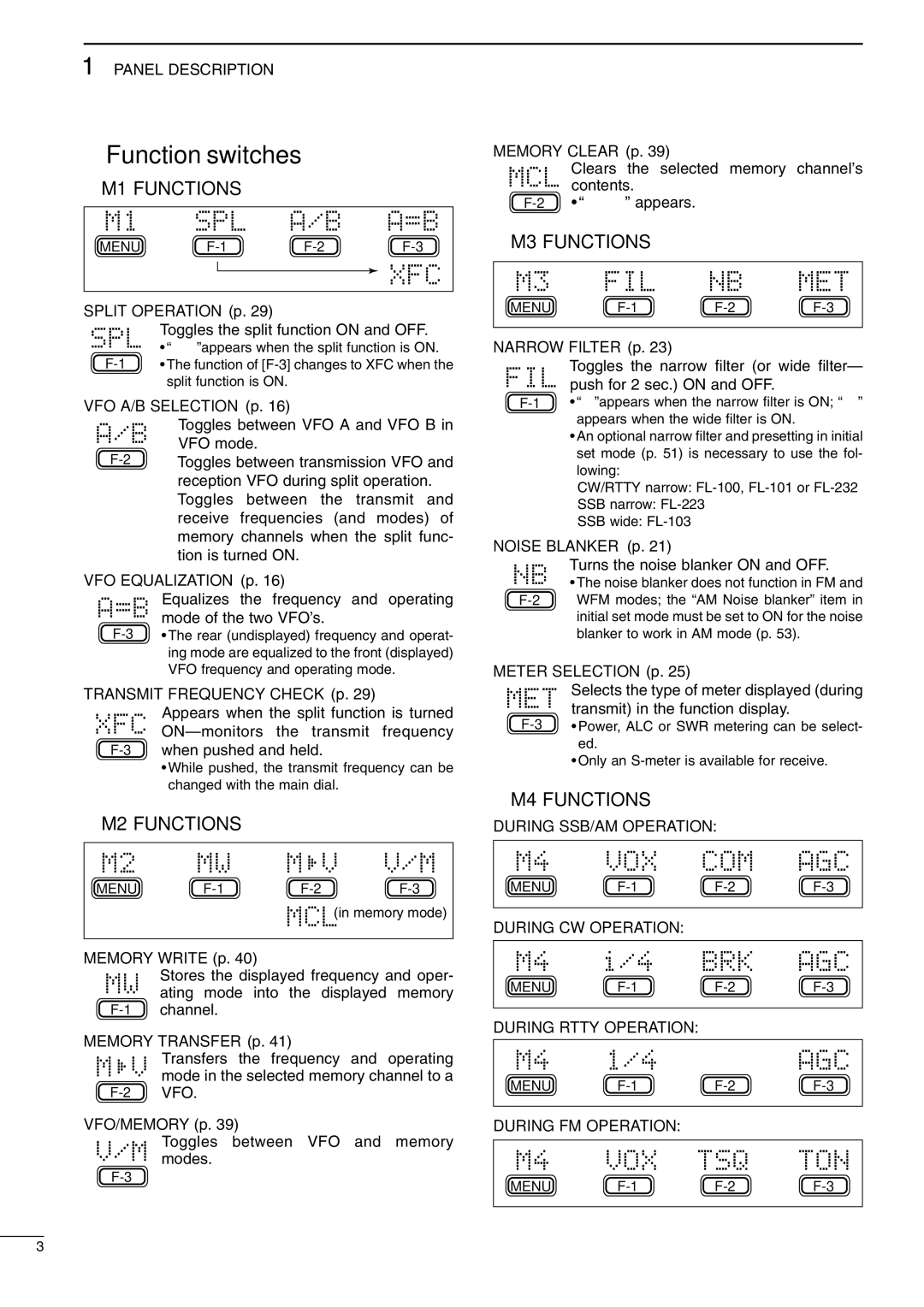 Icom IC-706MKIIG, I706MKTMG instruction manual Function switches 