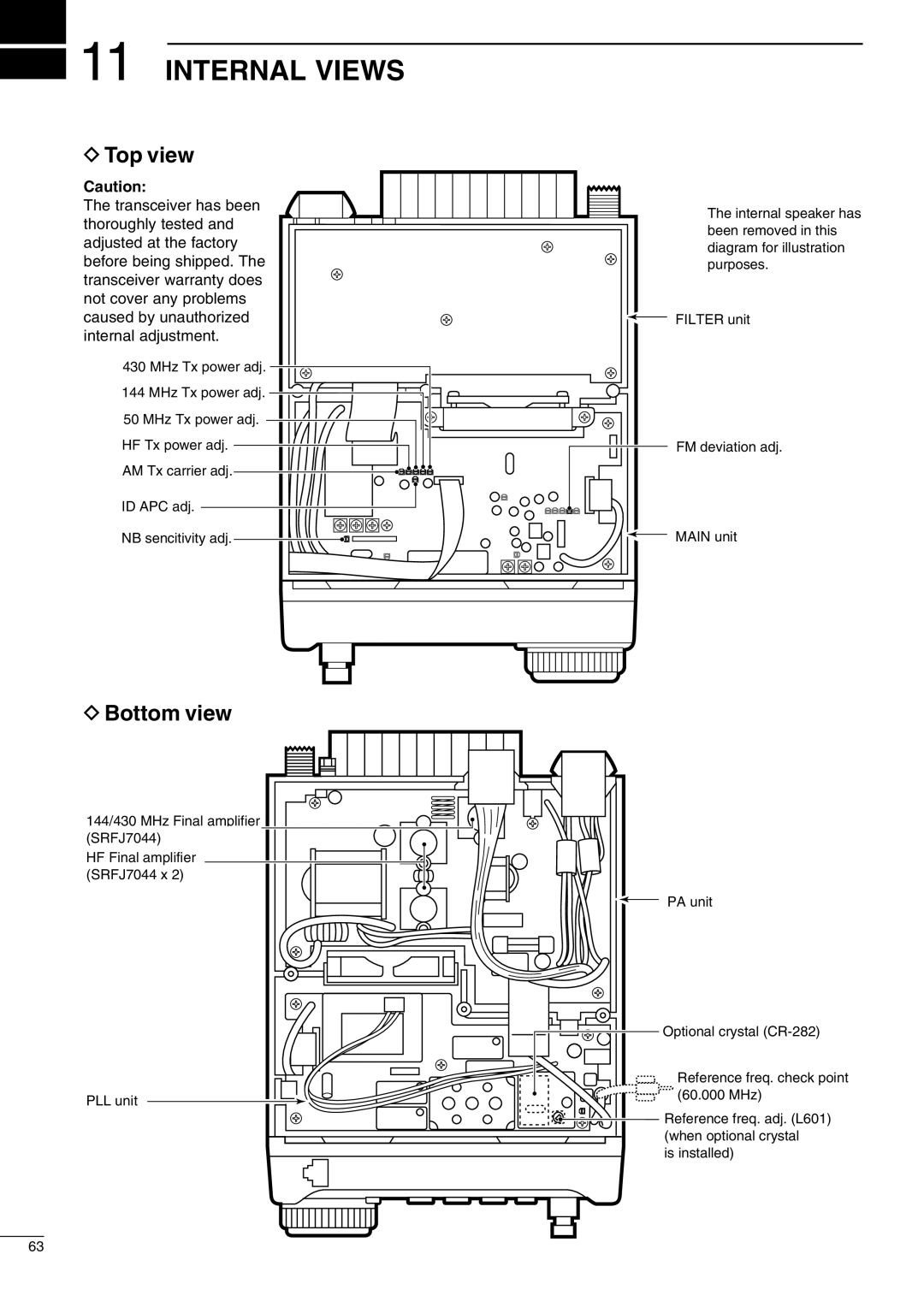 Icom IC-706MKIIG, I706MKTMG instruction manual Internal Views, Top view, Bottom view 