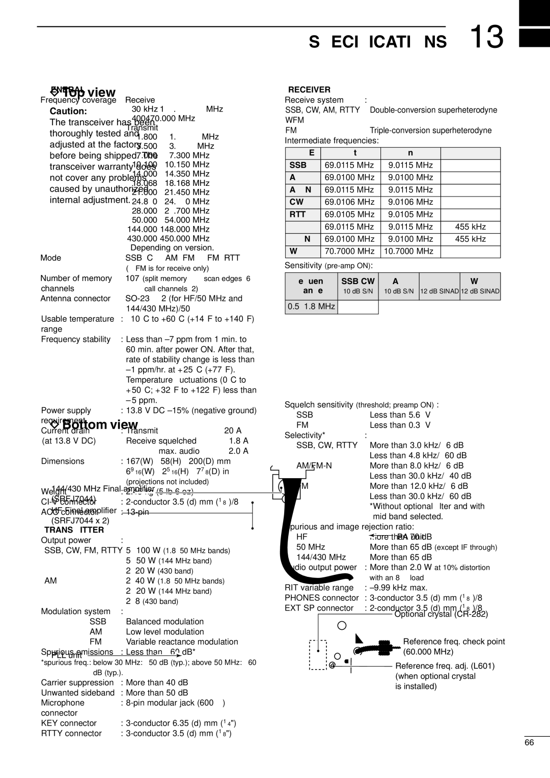 Icom I706MKTMG, IC-706MKIIG instruction manual Specifications 