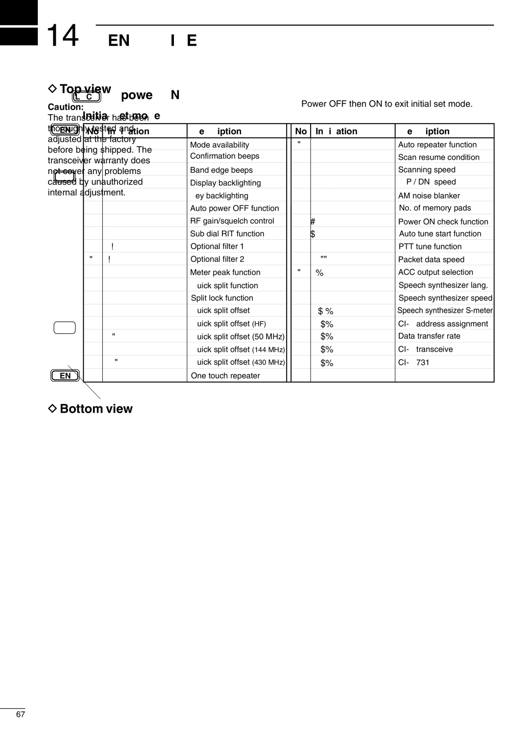 Icom IC-706MKIIG Menu Guide, + power on, Power OFF then on to exit initial set mode, Indication Description No. Indication 