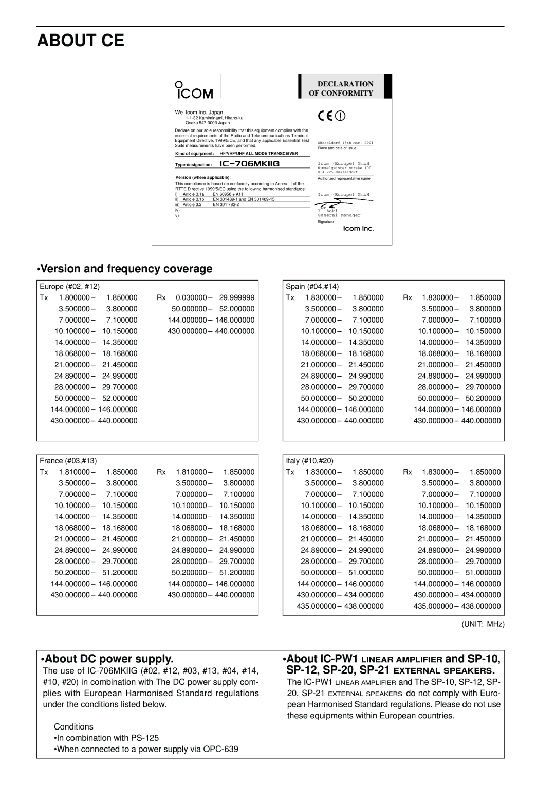 Icom I706MKTMG, IC-706MKIIG instruction manual About CE, Declaration Conformity 