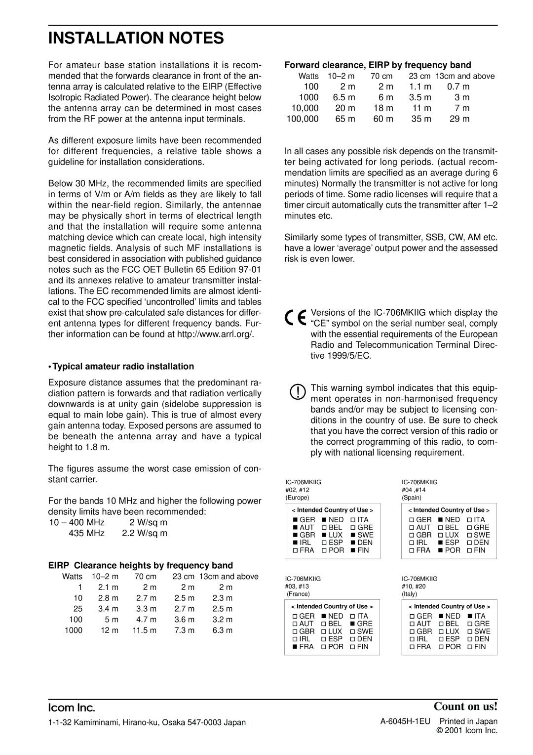 Icom IC-706MKIIG Installation Notes, Typical amateur radio installation, Forward clearance, Eirp by frequency band 