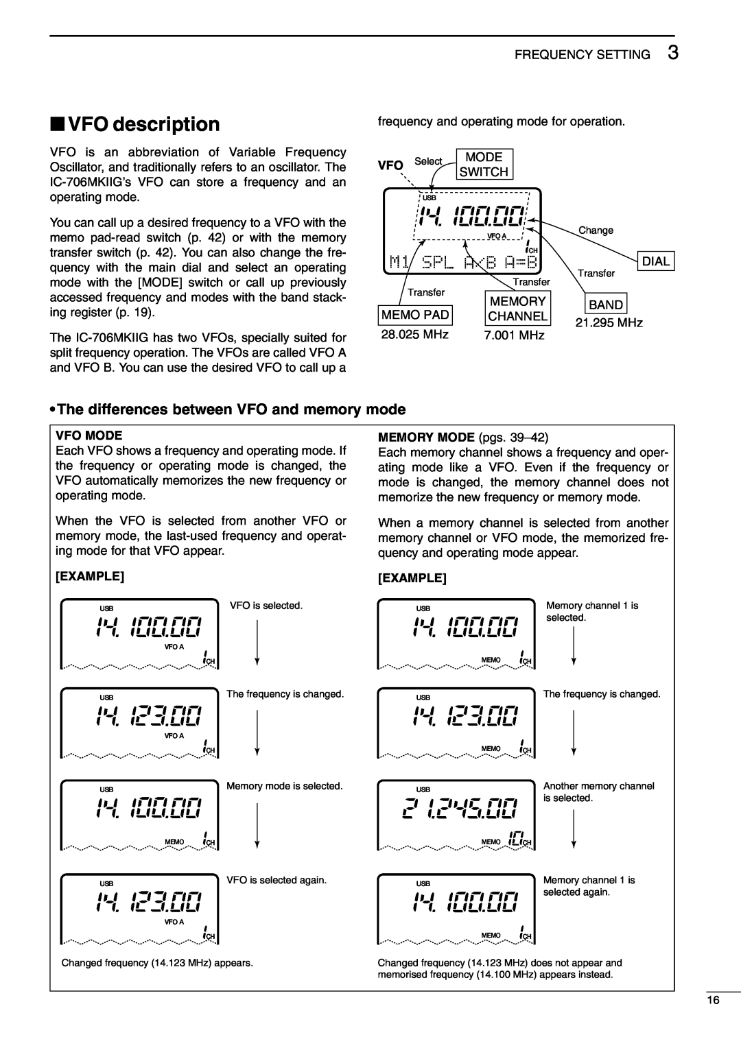 Icom I706MKTMG VFO description, •The differences between VFO and memory mode, Vfo Mode, Example, MEMORY MODE pgs. 39–42 