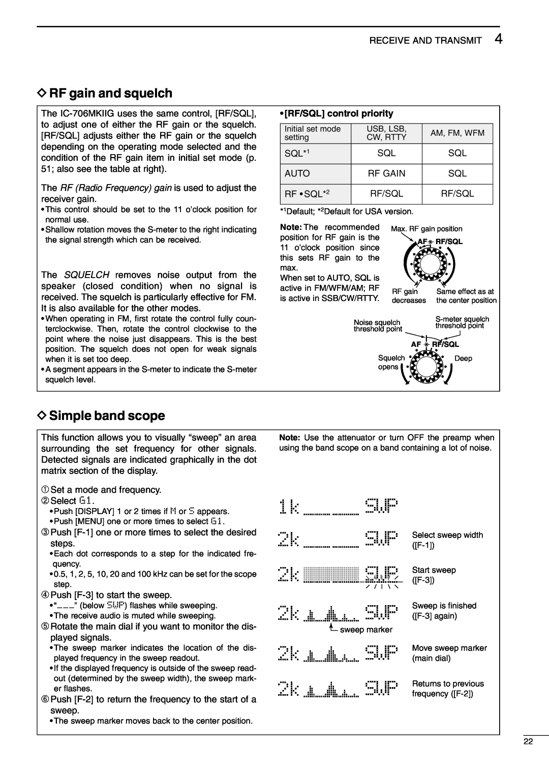 Icom I706MKTMG, IC-706MKIIG instruction manual 