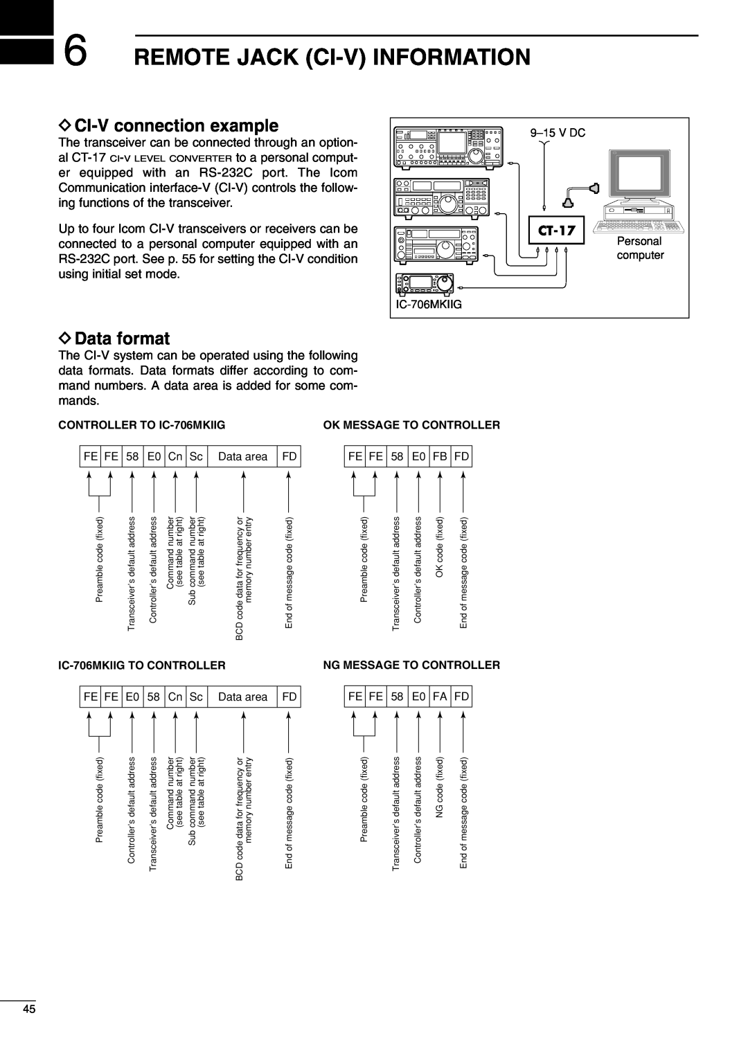 Icom IC-706MKIIG, I706MKTMG instruction manual Remote Jack Ci-Vinformation, DCI-Vconnection example, DData format, CT-17 