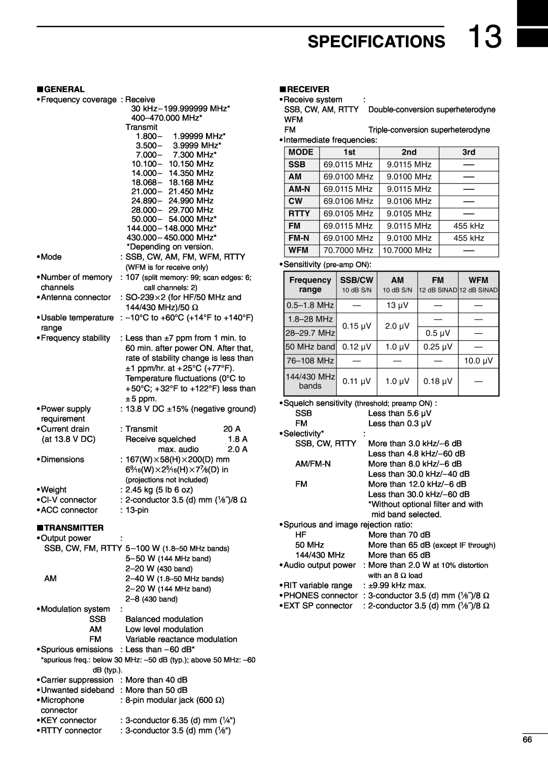 Icom I706MKTMG, IC-706MKIIG instruction manual Specifications 