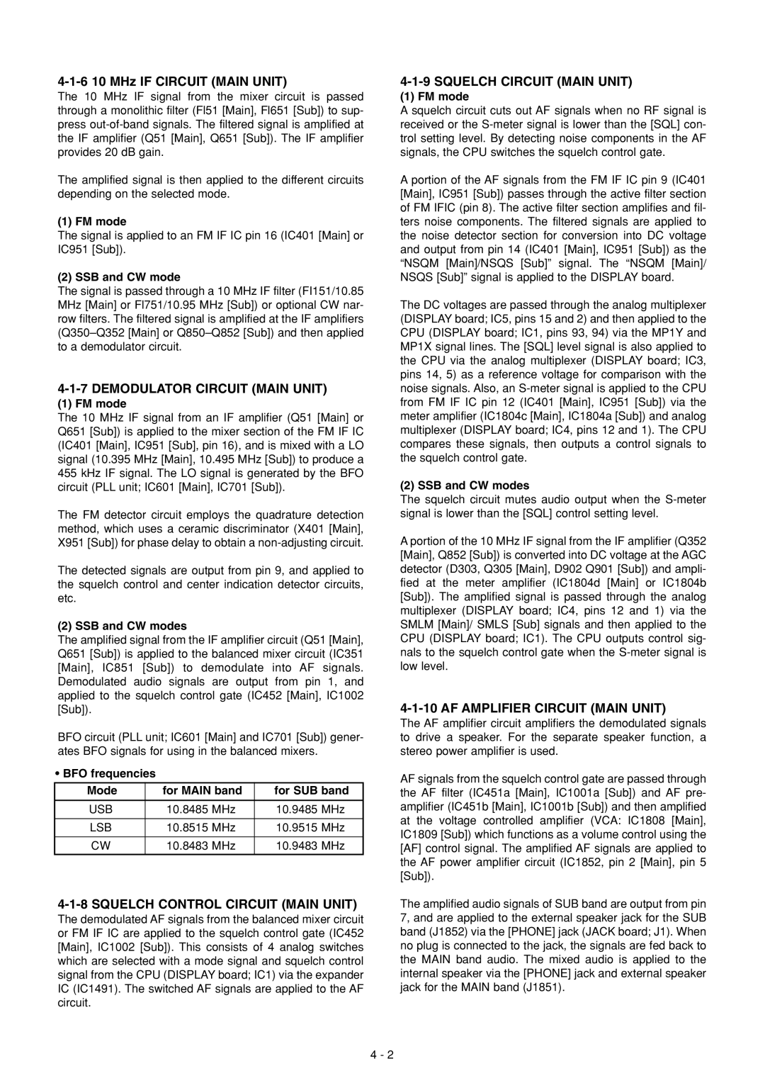 Icom IC-910H service manual 6 10 MHz if Circuit Main Unit, Demodulator Circuit Main Unit, Squelch Control Circuit Main Unit 