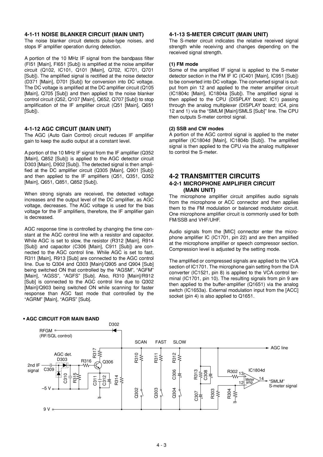 Icom IC-910H Transmitter Circuits, Noise Blanker Circuit Main Unit, AGC Circuit Main Unit, Meter Circuit Main Unit 