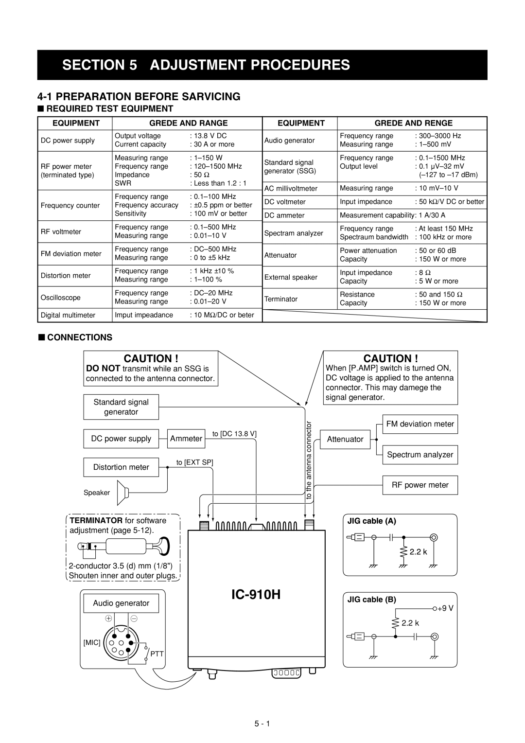 Icom IC-910H service manual Adjustment Procedures, Preparation Before Sarvicing, Required Test Equipment, ‘ Connections 