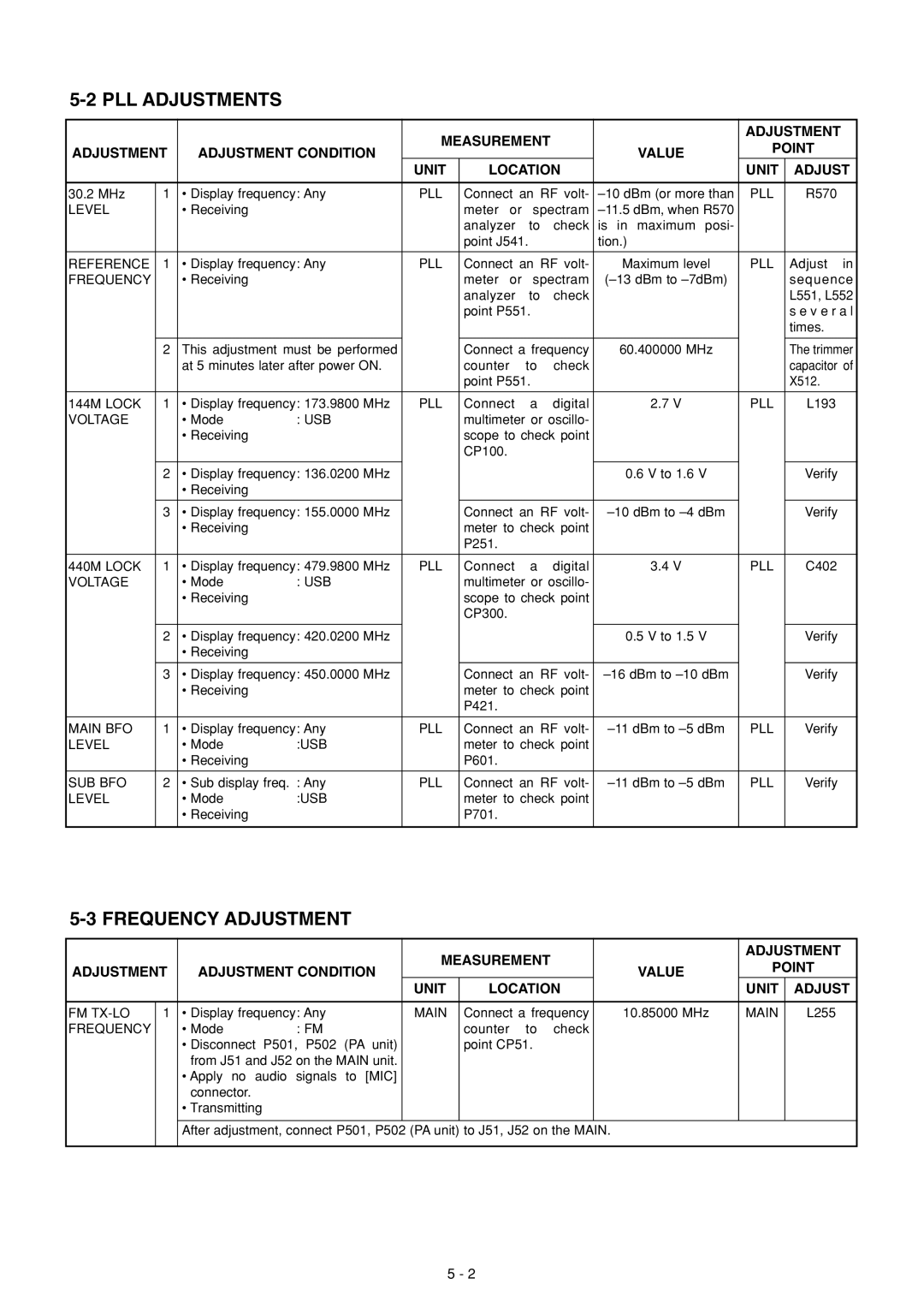 Icom IC-910H service manual PLL Adjustments, Frequency Adjustment 