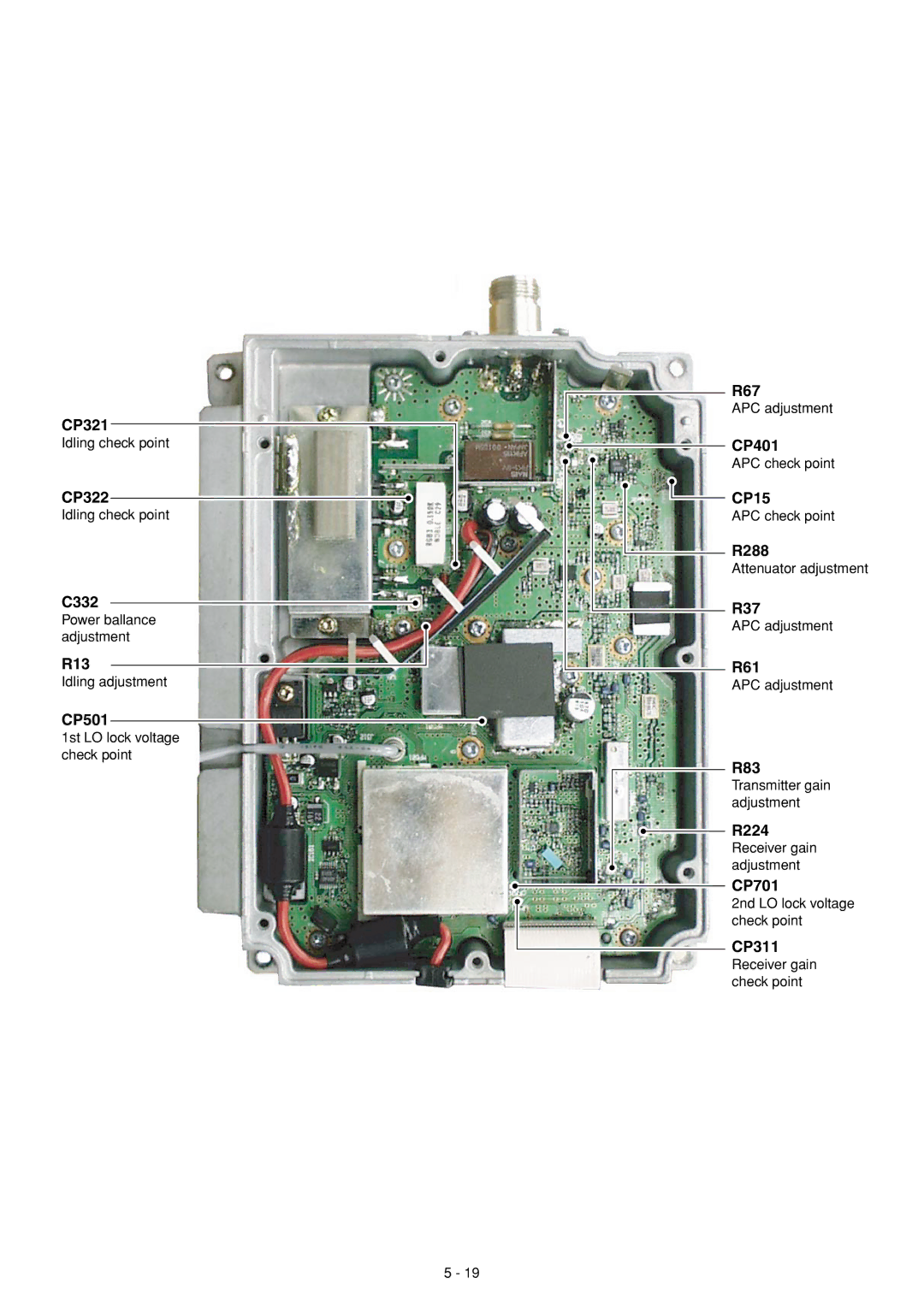 Icom IC-910H service manual CP321, CP322, C332, R13, CP501, R67, CP401, CP15, R288, R37, R83, R224, CP311 