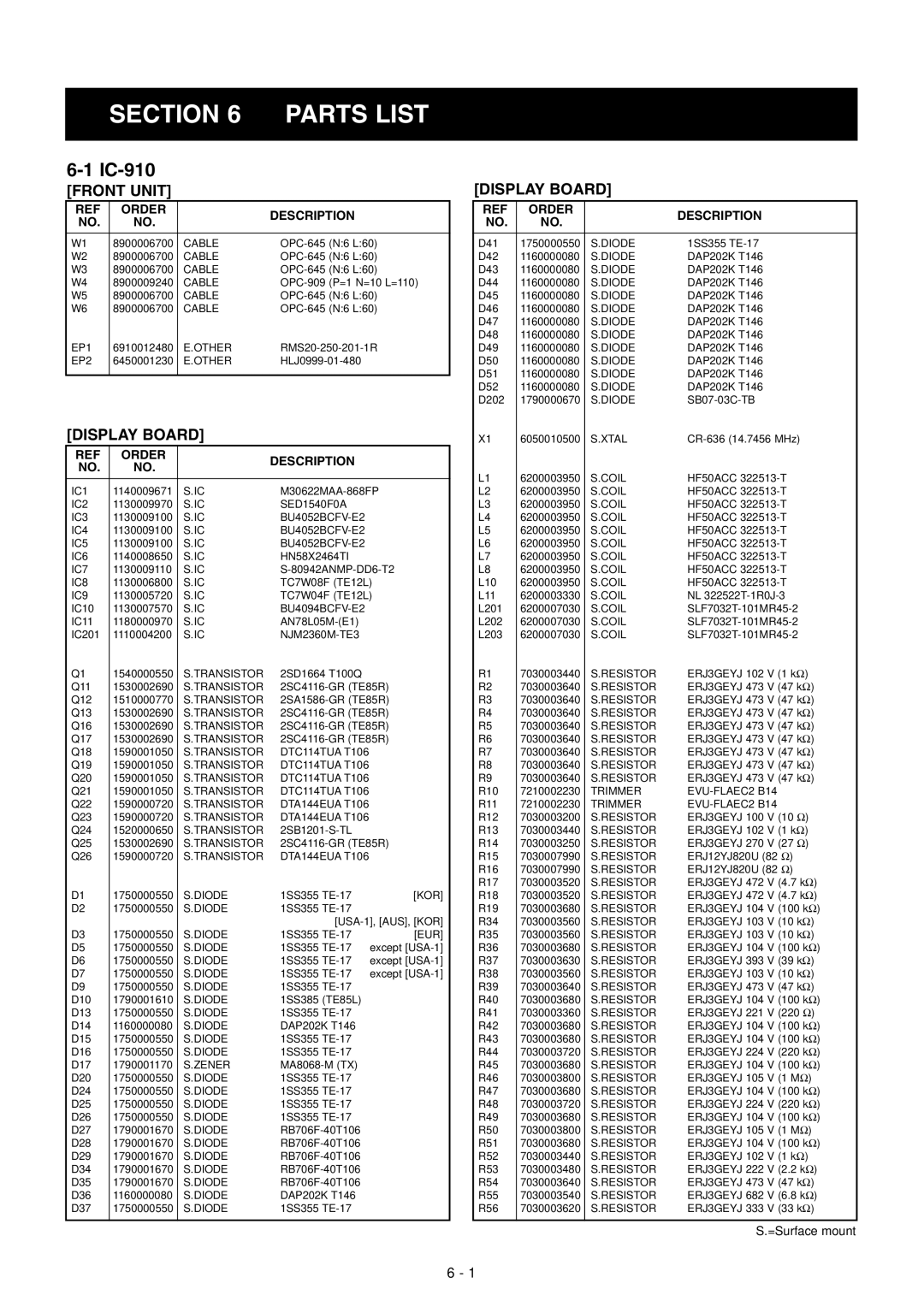 Icom IC-910H service manual Section Parts List, Front Unit, Display Board 