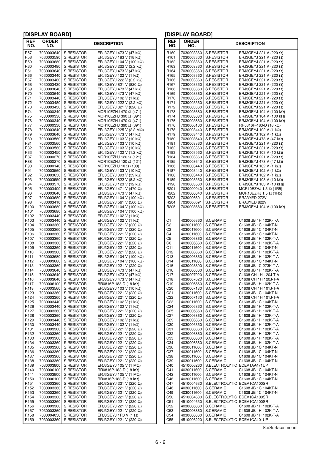 Icom IC-910H service manual Resistor ERA3YED 