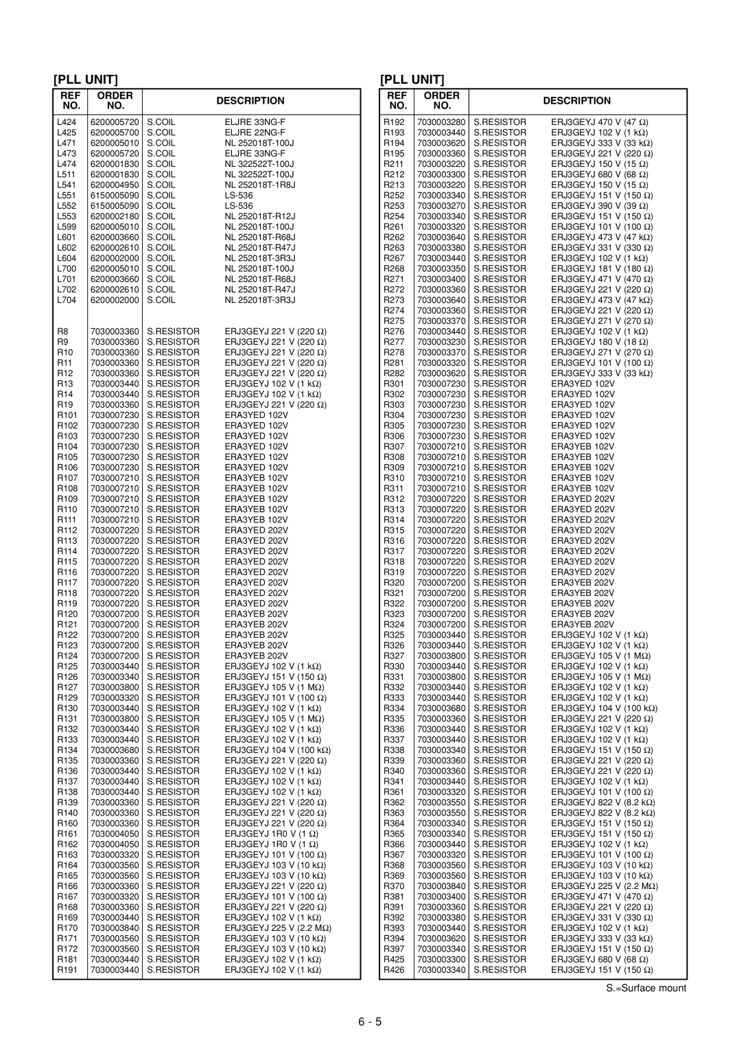 Icom IC-910H service manual Resistor ERA3YEB 